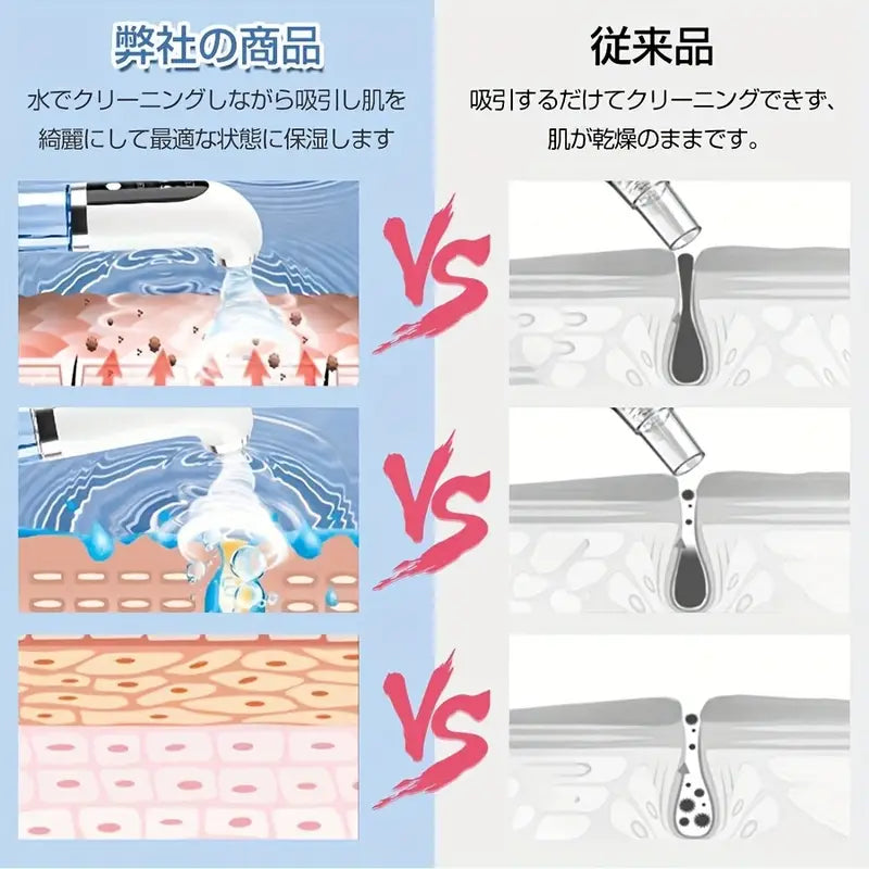 USB充電式水循環洗顔＆毛穴吸引デバイス、6つのアクセサリー付きと3段階吸引速度調整機能の毛穴クリーニングツール