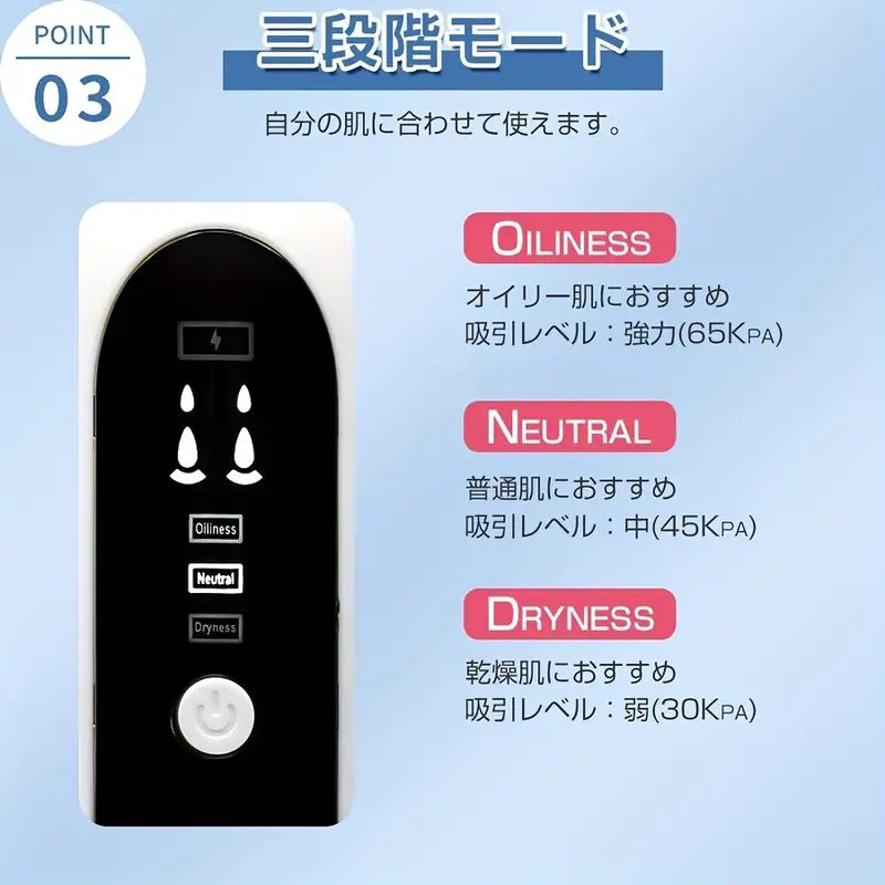 USB充電式水循環洗顔＆毛穴吸引デバイス、6つのアクセサリー付きと3段階吸引速度調整機能の毛穴クリーニングツール