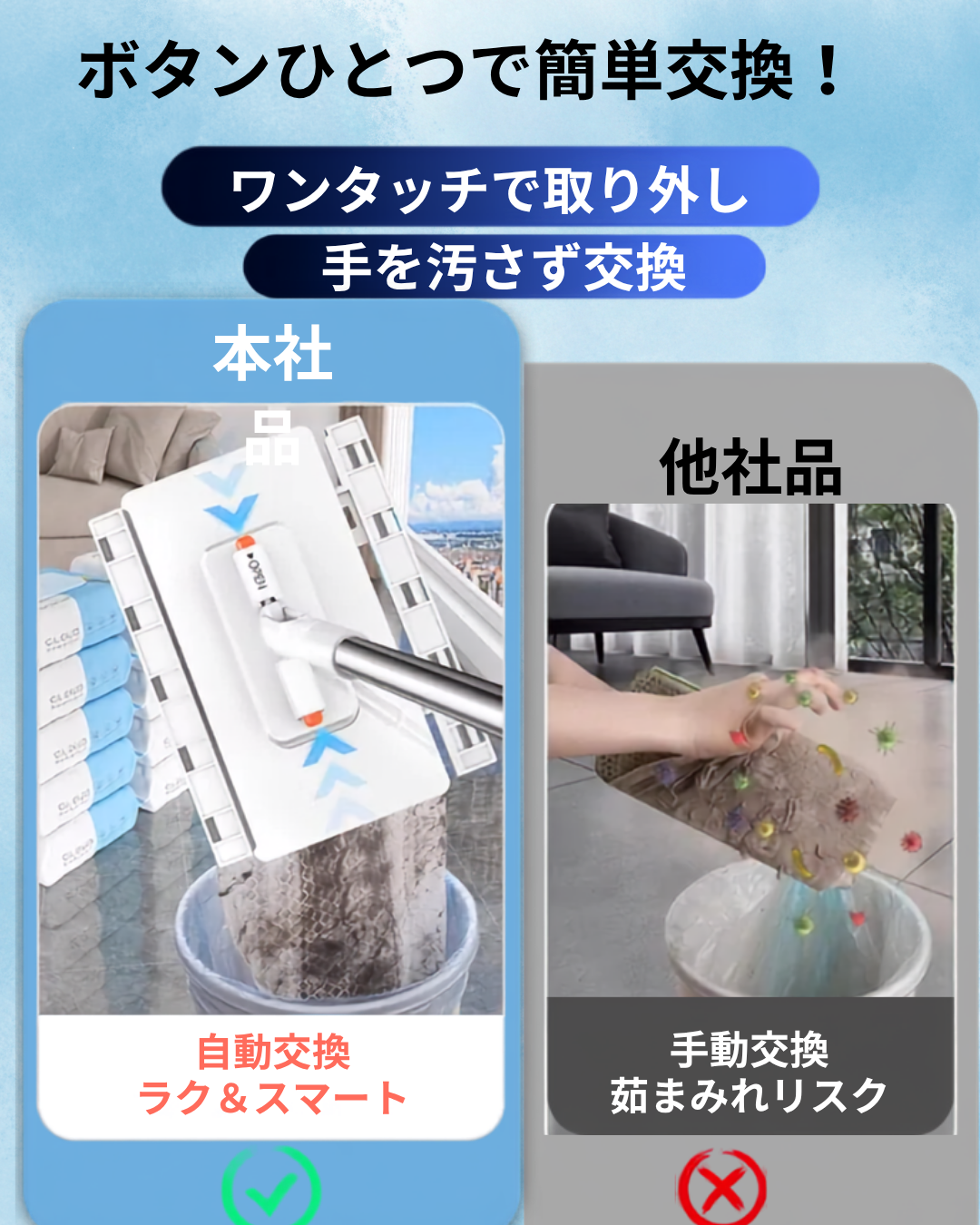 ワンタッチ交換 多機能フロアモップ
